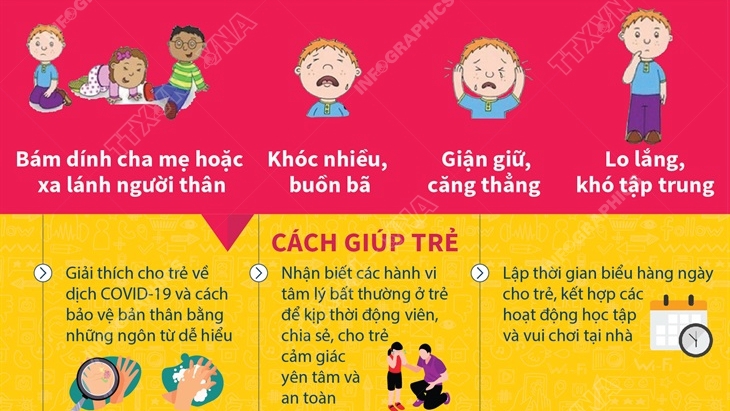 Tình hình dịch Covid-19 mới nhất hôm nay 20/5: Ghi nhận 40 ca mắc mới