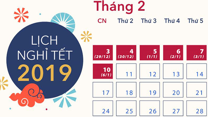 Thời tiết tết. Dự báo thời tiết tết. Thời tiết tết nguyên đán. Thời tiết tết âm