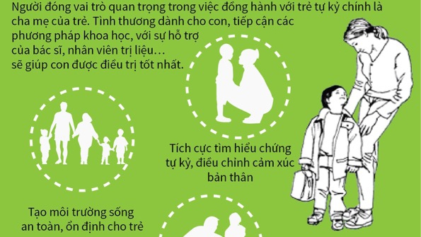 Vụ cháu bé đi chữa bệnh tự kỷ bị thiêu xác: Cơ quan điều tra đã tiếp nhận thông tin, tiếp tục điều tra