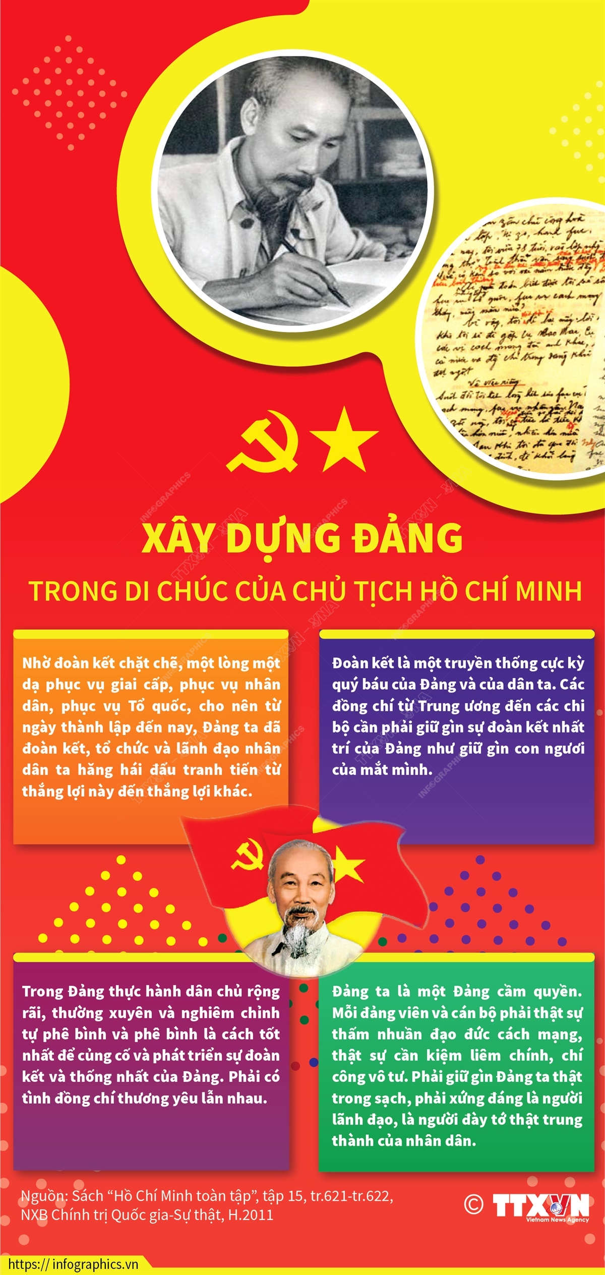 Xây dựng Đảng mạnh về tư tưởng, thống nhất trong hành động