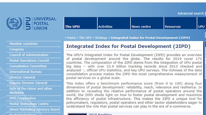 Việt Nam tăng 5 bậc trong bảng xếp hạng của Liên minh Bưu chính thế giới