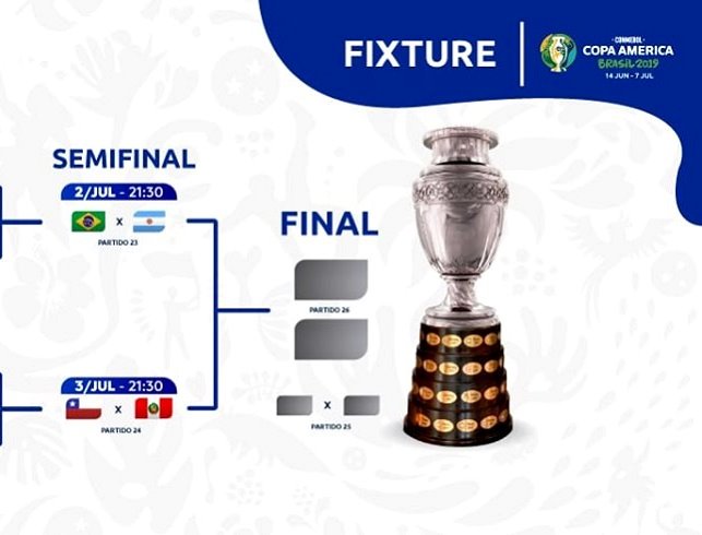 Xem bóng đá trận Brazil vs Argentina, bán kết Copa America 2019, miễn phí trên mạng