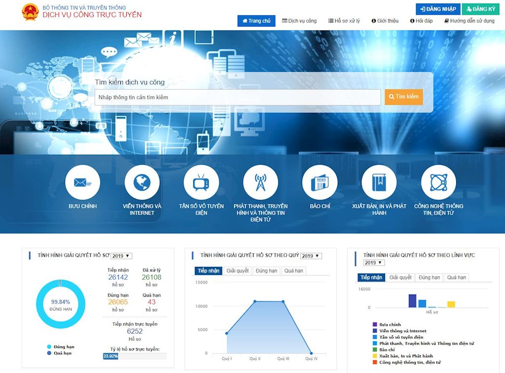 44% thủ tục hành chính của Bộ TT&TT đã được cung cấp trực tuyến mức độ 3, 4