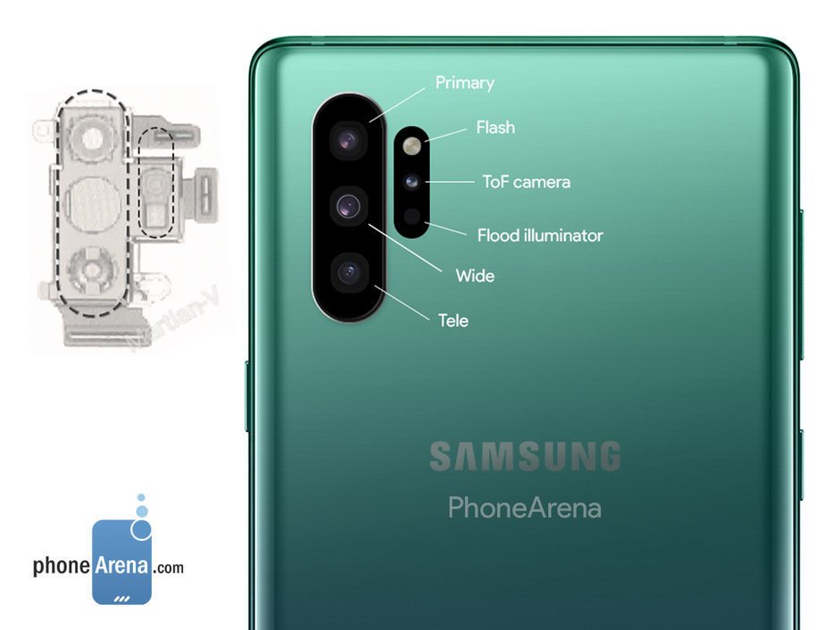 Galaxy Note 10 không được nâng cấp camera, để dành cho Galaxy S11