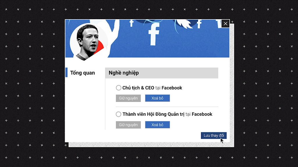 Là thất bại lớn nhất của Facebook, Mark Zuckerberg cần phải ra đi