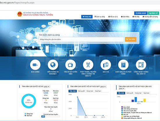 Quý IV/2019, Bộ TT&TT sẽ thiết lập xong Cổng dịch vụ công, hệ thống một cửa tập trung